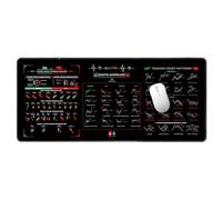 Senermter Tapis De Souris Trading Chart, Stock Market Day Trader Tapis De Souris, Grand Tapis De Souris pour Marché Boursier, Tapis De Souris Graphique, Tapis D'ordinateur Bureau