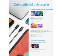 Senior-Câble Usb C Vers Usb C, 100W Câble Usb C Charge Rapide, Pour Iphone 16/16 Pro /16 Plus/15/16 Pro Macbook Pro 2024, Ipad Pro 2024, Ipad Air 4, Samsung Galaxy S23+/S23 Et Autres (3M, No[L552]