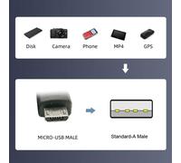 Senior-Cy Micro Usb Mâle Vers Câble De Charge De Données Usb 2.0 Pour Téléphone Portable Et Tablette À Angle Droit À 90 Degrés À Angle Gauche Noir 1.5m Left Angled ¿[L1653]