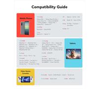 Senior-Play Carte Micro Sd 1To, Microsdxc Uhs-I, Jusqu'À 205 Mo/S Lecture, 140 Mo/S Écriture, Classe 10, U3, V30, A2, Vidéo 4K, Carte Haute Vitesse Pour Switch/Appareils De Jeu Portables/Sma[L959]