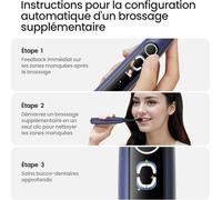 Senior-X Lite À Dents Électrique, 5 Modes Et Autonomie De 40 Jours, À Dents Électrique Sonique, Ideal Pour Voyage, Ipx7, Smartimer, Easystart, Bleu[L287]