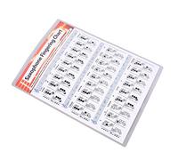 Senmubery Tableau de Pratique Du Saxophone en Papier Couché Tableau de Doigté de Saxophone Tableau de Doigté de Saxophone Accords de Musique Affiche S