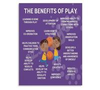Sensory Play Poster Brain Development Chart for Occupational Clinic | Details how tactile auditory and visual stimulation supports neural pathway formation(Unframed,16x24inch(40x60cm))