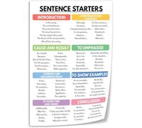 Sentence Beginning Poster Writing Aid Educational Wall-Art
