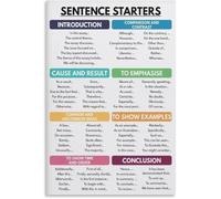 Sentence Starters Poster How To Write An Essay Classroom Decor