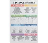 Sentence Starters Poster Writing Essay Classroom Decor