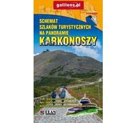 Sentiers de randonnée de Krkonoše - Panorama