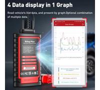 [Série de numéros de série entièrement numérique] KINGBOLEN Ediag Plus CAN FD Codage ECU tous systèmes Test actif 15 réinitialisations Outil de diagnostic automobile français TPMS FCA SGW Autoauth Edi