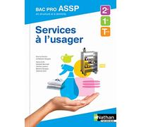 Services à l'usager 2e/1re/Tle Bac Pro ASSP: Options "A domicile" et "En structure"