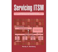 Servicing ITSM: A Handbook of Service Descriptions for it Service Managers and a Means for Building Them