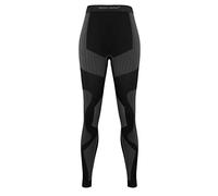 sesto senso Femme sous-Vêtement Fonctionnel Pantalon Longues Caleçon Couche de Base S Gris
