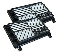 Set - 2 Filtre HEPA pour Aspirateur Philips FC8044, FC8915 HomeHero, FC8616 Home Hero