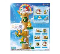 Set 6 Figurines Pokemon Pokemon Forest 7