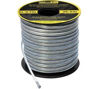 Set de connexion pour ampli HiFi auto Sinustec KL-0,75s