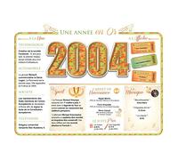 Set de Table : 2004 - Une Année en Or