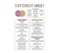 Set of 2 Mindfulness Posters - Emotional Balance & Coping Skills Charts, Educational Wall-Art for Classroom, Office or Counseling Room Decor(Framed,16x24inch(40x60cm))