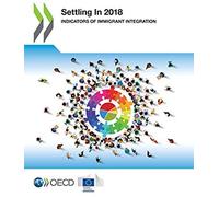 Settling In 2018 Indicators Of Immigrant Integration