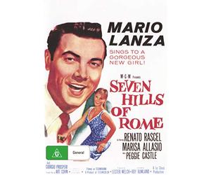 Seven Hills Of Rome