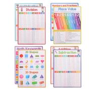 SEWACC Affiches Éducatives en Papier Tables de Multiplication et Opérations Mathématiques Lot de 8 Outil D'apprentissage Réutilisable pour Garçon et Filles pour École et Maison