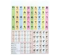 SFNGXXAG Hiragana Katakana Learning Poster - Master Japanese Alphabets with Waterproof Laminated Chart, Perfect for Study Room(Unframed,08x12inch(20x30cm))