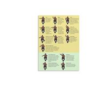 SFNGXXAG Rider Communication Poster - Universal Motorcycle Hand Signals Chart for Safety Reference and Garage Wall Decor(Framed,16x24inch(40x60cm))