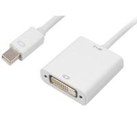 Sha Adapter Mini Displayp.-dvi Wh 15cm
