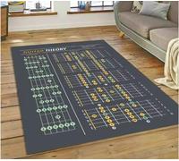 SHAOPENGA Guitare Accords Théorie Tableau Musique Tapis Chambre Salon Maison Canapé Tapis Décoration Grand Tapis De Sol 100X160Cm