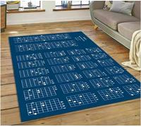 SHAOPENGA Guitare Accords Théorie Tableau Musique Tapis Chambre Salon Maison Canapé Tapis Décoration Grand Tapis De Sol 200X300Cm