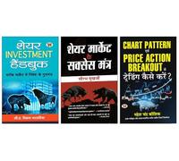 Share Investment Handbook + Share Market ke Success Mantra + Chart Pattern Evam Price Action Breakout Se Trading Kaise Karen? | Stock Market Trading Guide | Chart Analysis Tips | Breakout Strategies &