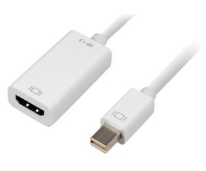 Sharkoon 0.15m, Mini DisplayPort/HDMI 0,15 m Blanc