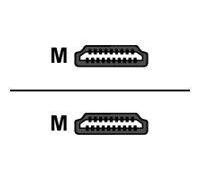 Sharkoon 1015146 Câble HDMI 2 m