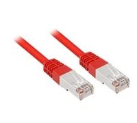 Sharkoon 4044951014460 câble de réseau Rouge 10 m Cat5e SF/UTP (S-FTP)