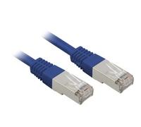 Sharkoon Câble de raccordement RJ45 Cat.5e FTP