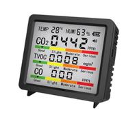 Sharplace Indicateur de Qualité de L'air CO2, Compteur de CO2 avec Alarme pour Plantes, Bureaux et Voitures, Noir