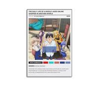 SHARU I EBRHU Poster sur toile « The Daily Life of A Middle-Aged Online Shopper in Another World » - Décoration murale moderne pour salon, chambre à coucher - 40 x 60 cm - Style sans cadre