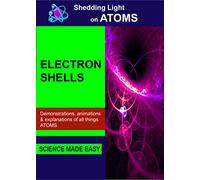 Shedding Light on Atoms Electron Shells