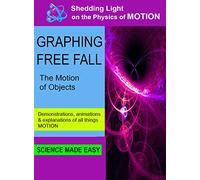 Shedding Light on Motion Graphing Free Fall