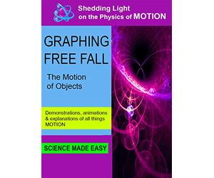 Shedding Light on Motion Graphing Free Fall