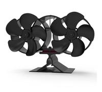 Shenyini Ventilateur Poele à Bois 6 Pales avec Thermomètre, Ventilateur de Cheminée Alimenté Par la Chaleur pour Poêle à Bois/Cheminée/Gaz/Bûche (XL)