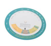 SHERCHPRY Bmi Body Weight Index Chart Wall Mounted Quick Look Wheel For Male And Female Obesity Health Monitoring
