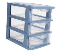 SHERCHPRY Organisateur De Tiroirs De Bureau 3 Niveaux Transparent Rangement Cosmétique Multifonction Pour Étudiants Et Fournitures Scolaires Rangement Facile