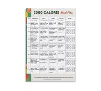 SHFTQXSLAT Balanced Nutrition Chart 2000 Calorie 7-Day Meal Plan Example Poster for Kitchen Pantry Healthy Lifestyle Decor(Framed,16x24inch(40x60cm))
