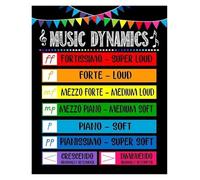 SHFTQXSLAT Classroom Music Poster Dynamics Chart Crescendo Diminuendo Wall-Art for Teaching Learning(Unframed,12x18inch(30x45cm))