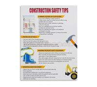 SHFTQXSLAT Construction Knowledge and Tips Guide Canvas Wall-Art for Vocational School and Warehouse Style Apartment(Framed,08x12inch(20x30cm))