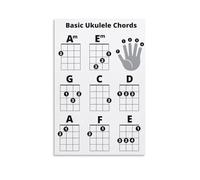 SHFTQXSLAT Essential Ukulele Chords Wall Poster - 8 Most Common Chords with Clear Photos, Ideal for First-Time Players and Music Classrooms(Framed,08x12inch(20x30cm))