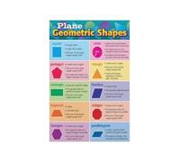 SHFTQXSLAT Geometric Shapes Chart For Educational Wall-Art Poster Circle Square Triangle Rectangle Star Diamond Learning Decor For Playroom Study Room(Unframed,16x24inch(40x60cm))