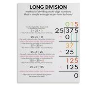 SHFTQXSLAT Math Long Division Poster for How to Divide Educational Chart Classroom Wall-Art Teacher Resource for Grade 3 4 5 Students(Unframed,12x18inch(30x45cm))