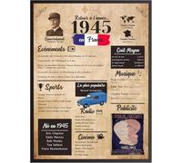 SHIBA-Retour en 1945 Affiche Anniversaire Cadeau Anniversaire 80 Ans Cadeau Anniversaire Femme et Homme 80 Ans Affiche Poste[1