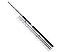 Shimano Fishing Canne Feeder Aero Pro Distance