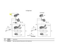 Corps de poignée droit et boulon de fixation avec indicateur Shimano SL-M5130-R10 Noir